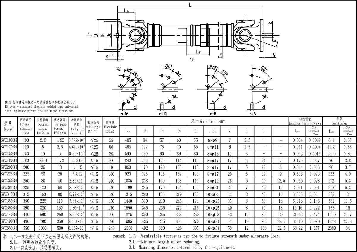 XKSWC-BH型聯軸器-Model.jpg