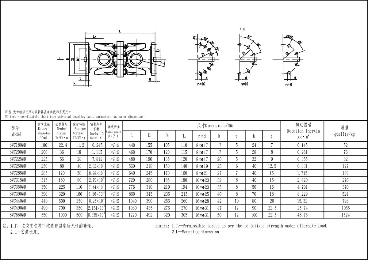 XKSWC-WD型聯軸器-Model.jpg