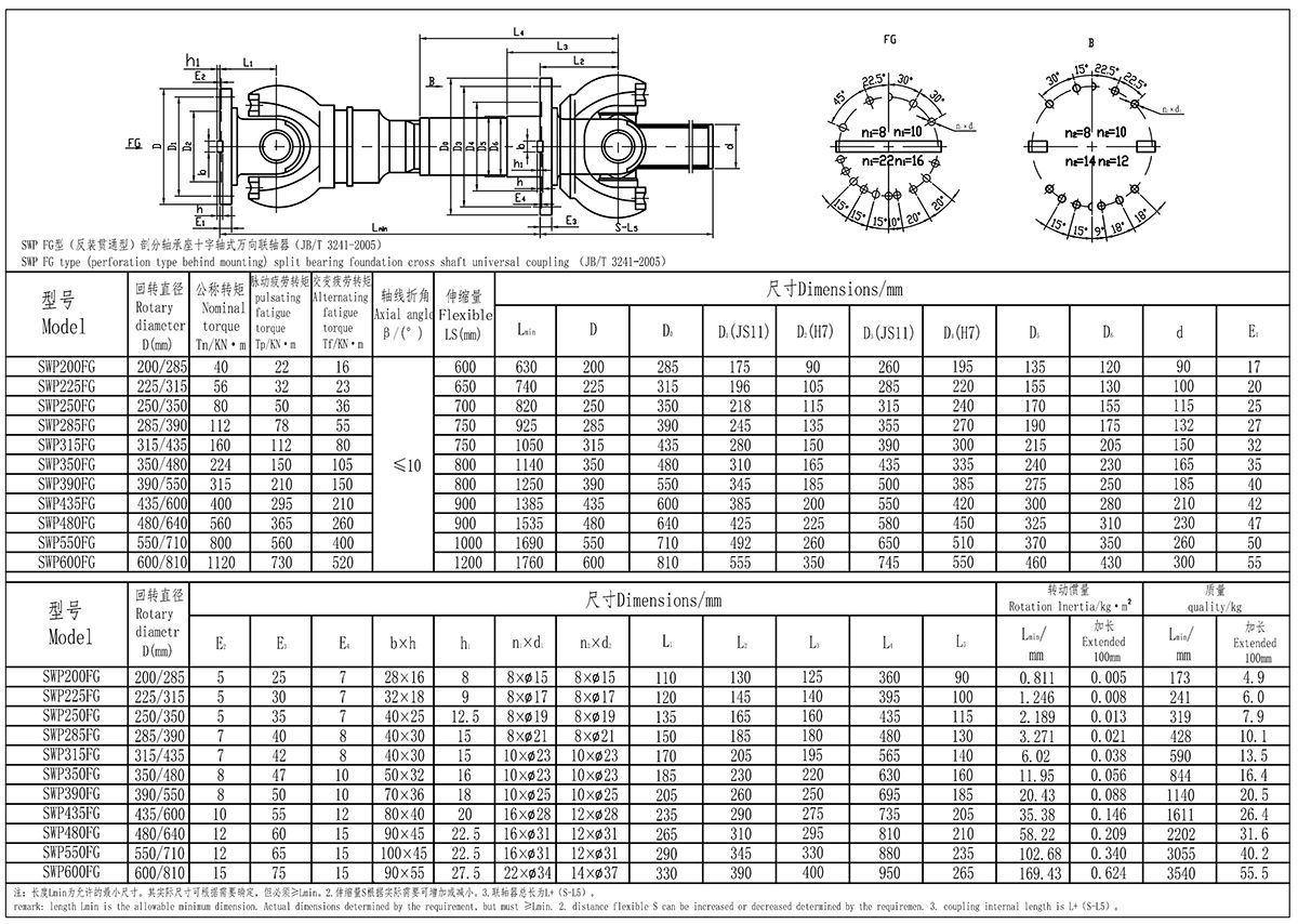 XKSWP-FG型聯軸器_Page1(處理后）.jpg