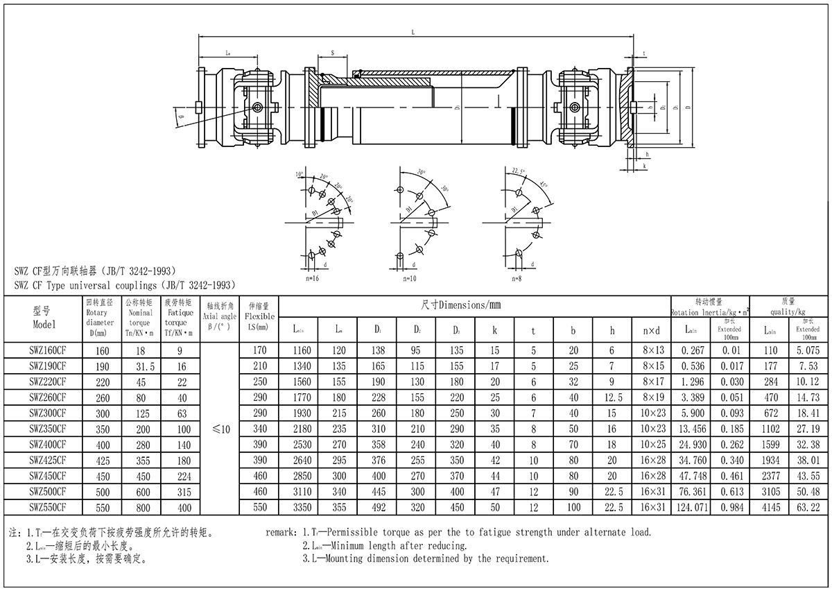 XKSWZ-CF型聯軸器-Model_Page1（處理后）.jpg